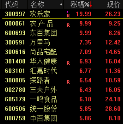 突发<strong></p>
<p>aicoin官网</strong>!刚刚宣布:清仓了!