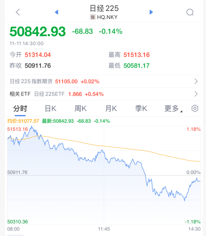 突发<strong></p>
<p>aicoin官网</strong>!刚刚宣布:清仓了!