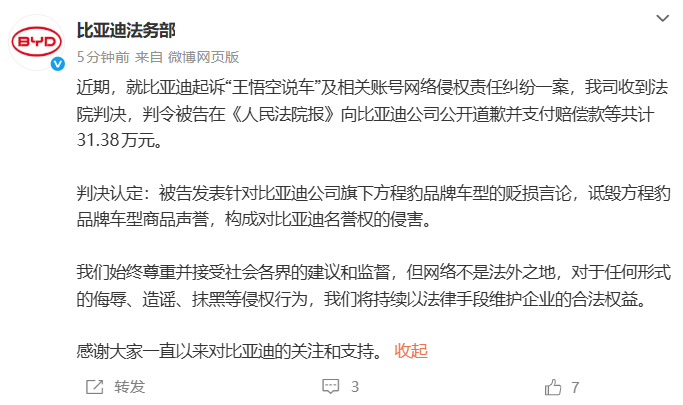 比亚迪诉“王悟空说车”案宣判，判令被告公开道歉并赔偿31.38万元；此前涉事账号已被全网封禁