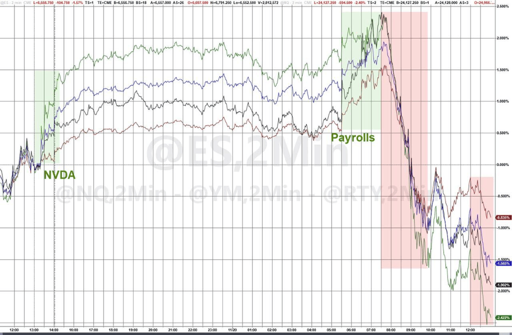 隔夜<strong></p>
<p>binance官网</strong>,美股为何巨震暴跌?高盛给出九大理由