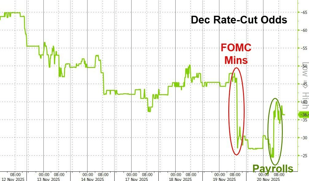 隔夜<strong></p>
<p>binance官网</strong>,美股为何巨震暴跌?高盛给出九大理由