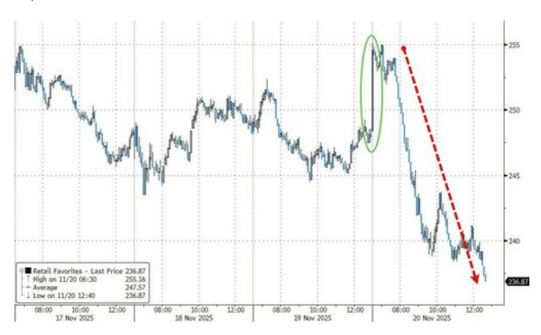隔夜<strong></p>
<p>binance官网</strong>,美股为何巨震暴跌?高盛给出九大理由