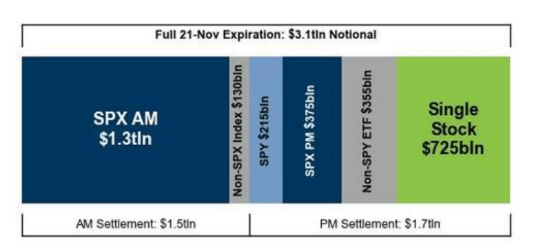 隔夜<strong></p>
<p>binance官网</strong>,美股为何巨震暴跌?高盛给出九大理由