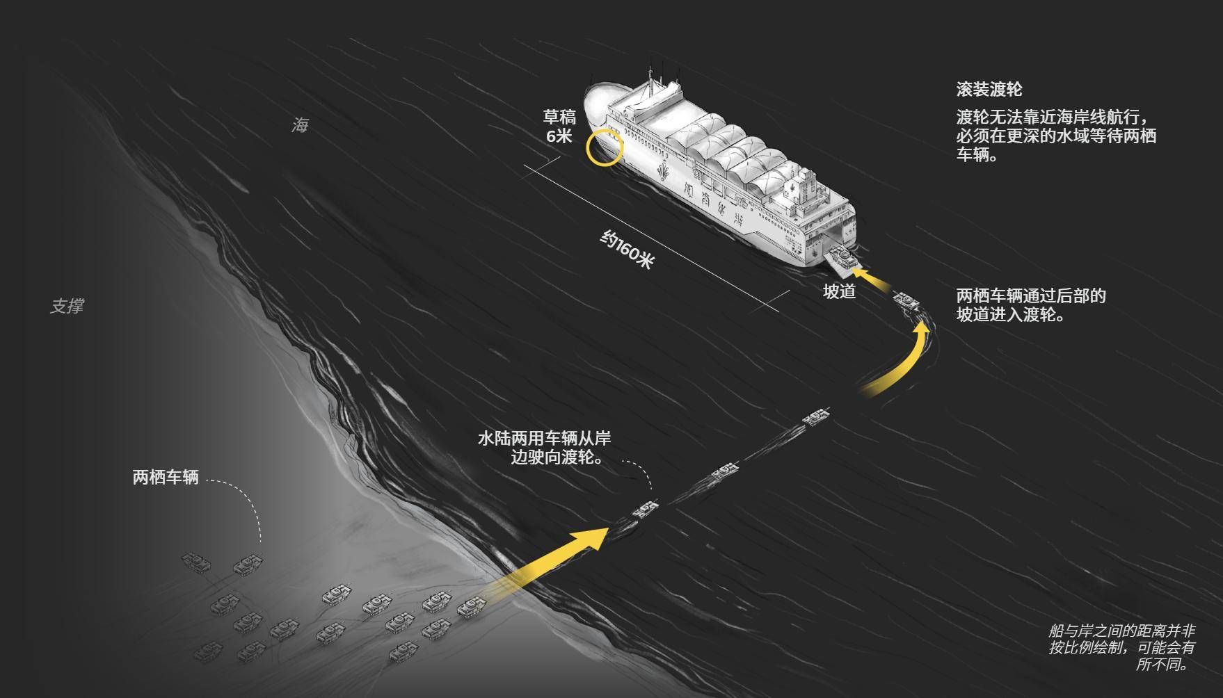 英媒:百万解放军登台<strong></p>
<p>Binance下载</strong>,200万美元巨舰是核心,几个小时结束战斗