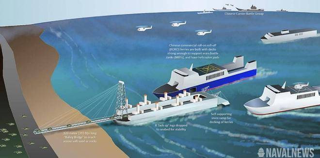 英媒:百万解放军登台<strong></p>
<p>Binance下载</strong>,200万美元巨舰是核心,几个小时结束战斗