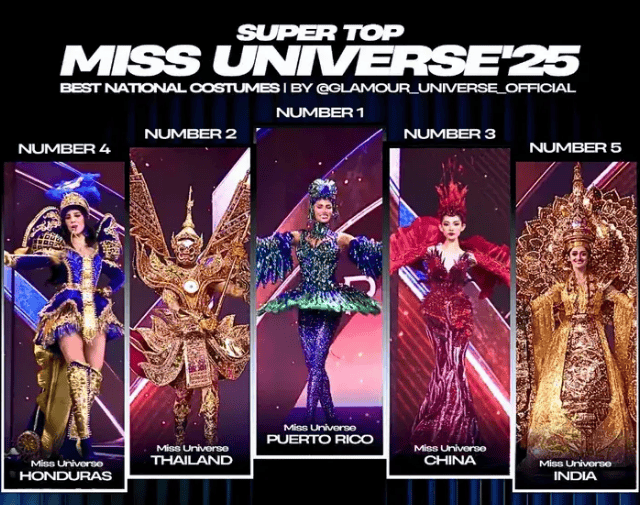 环球小姐决赛成“动物开会”<strong></p>
<p>币安binance</strong>?冠军被羞辱又深陷暗箱丑闻