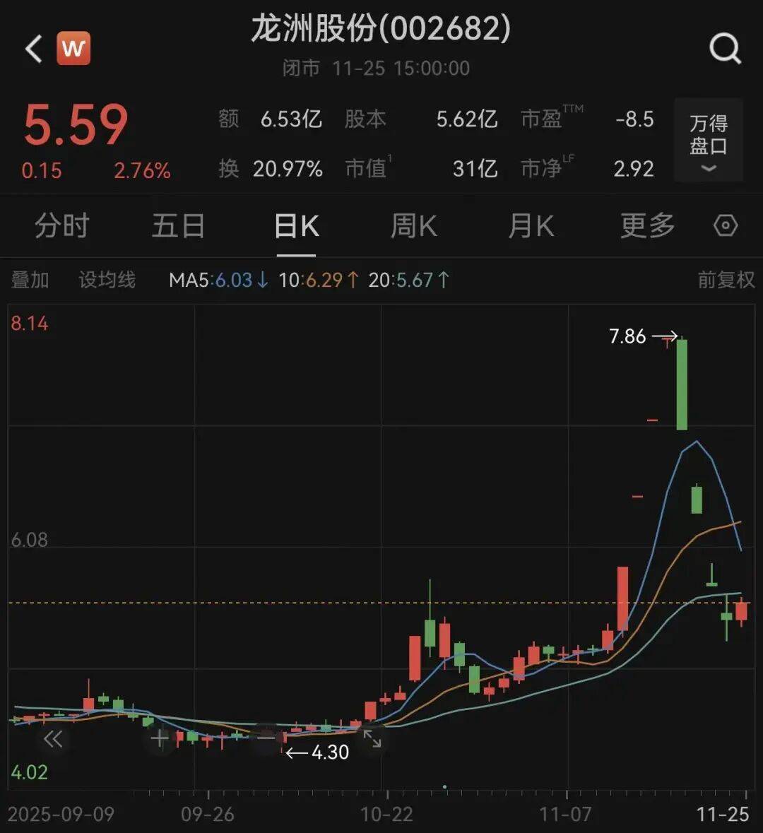 买来还没超过3年<strong></p>
<p>币安binance</strong>,672辆纯电公交就因电池故障大面积停运!东莞最大公交公司起诉卖家:赔我4.31亿元