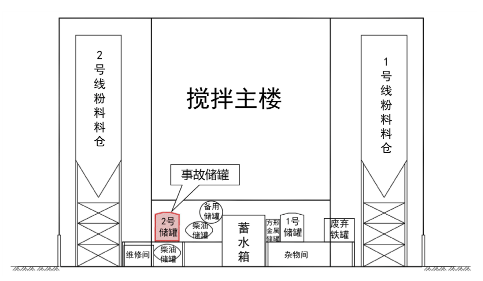 总经理在内<strong></p>
<p>eos价格今日行情</strong>,4人死亡1人受伤,安徽发布事故调查报告