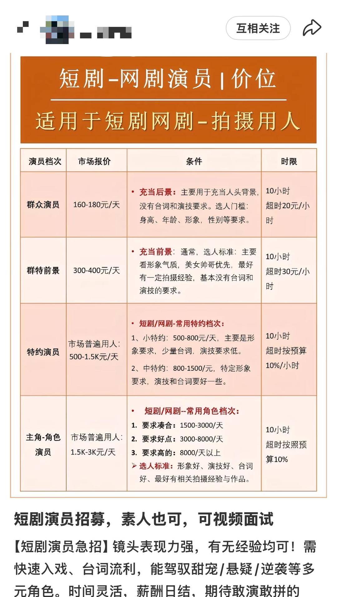 日薪300元招特约演员<strong></p>
<p>eos币</strong>,进组拍戏先交近万元集训费?业内人士揭短剧演员招募利益链