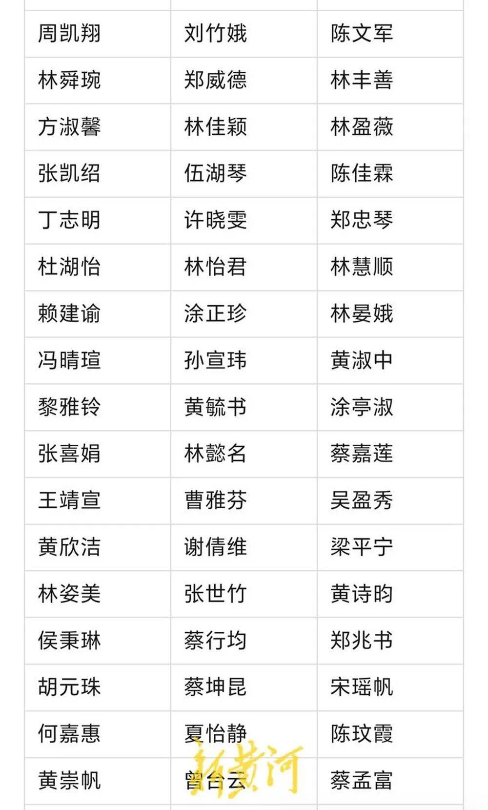 河南濮阳一中小学生书写大赛获奖名单大量照搬网络人名库<strong></p>
<p>ok交易所下载</strong>?当地回应