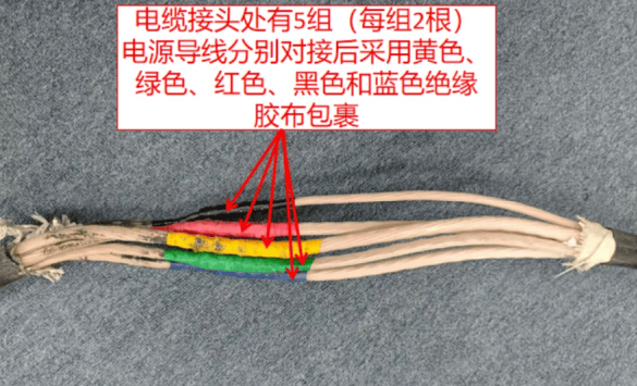 1人触电身亡!事发深圳一商场<strong></p>
<p>tokenpocket钱包</strong>,官方公布调查报告