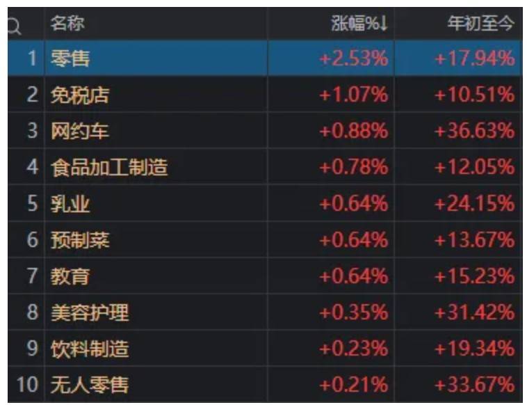 A股突然下跌<strong></p>
<p>usdc币</strong>,沪指接近3800点!发生了什么?