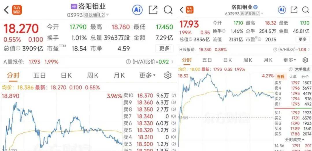 掏出71亿元现金<strong></p>
<p>usdc币</strong>,河南巨头拿下国外四座金矿!