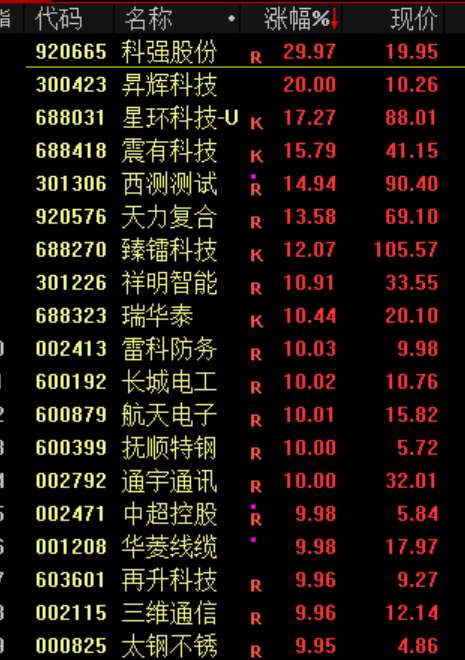 突发跳水<strong></p>
<p>usdc币</strong>!原因找到了