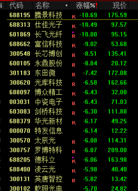突发跳水<strong></p>
<p>usdc币</strong>!原因找到了
