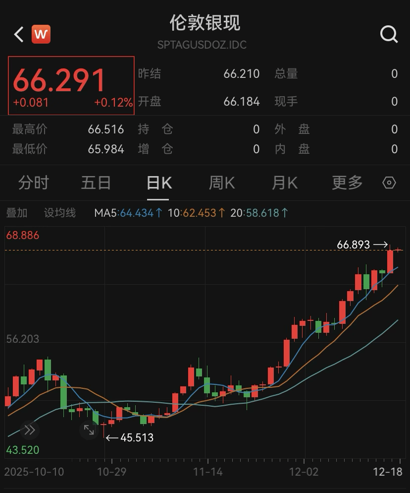 AI叙事破裂<strong></p>
<p>xlm币</strong>?甲骨文带崩美股大盘