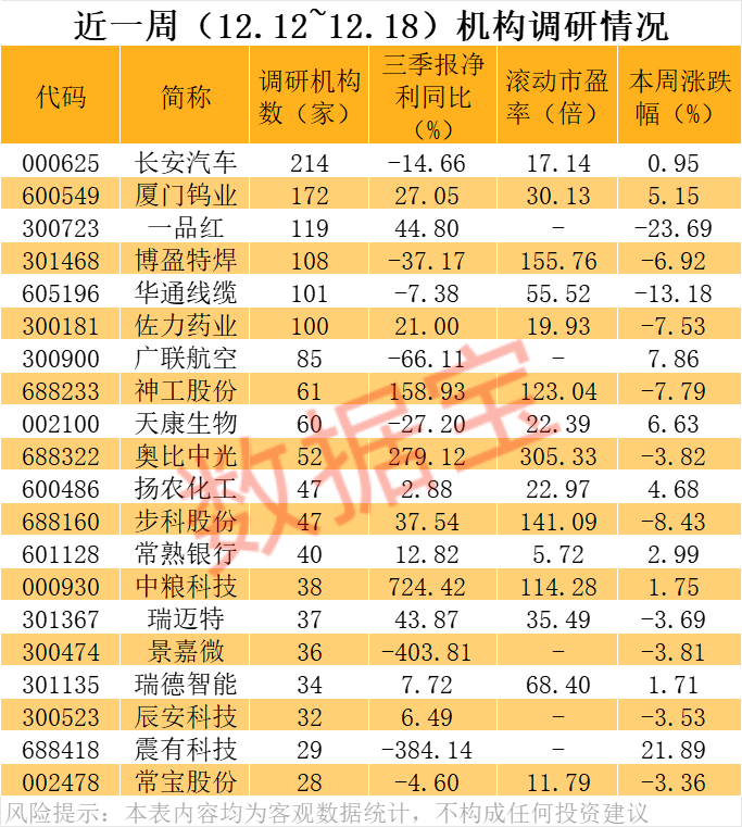 价格暴涨28.8万元/吨<strong></p>
<p>xmr币</strong>，600549，历史新高！