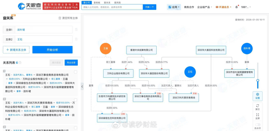田朴珺否认和王石离婚