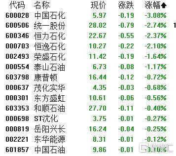 A股收评：沪指劲涨1.09%！AI应用、商业航天掀涨停潮<strong></p>
<p>aave</strong>，保险股下挫