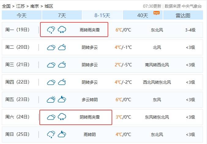 直降10℃<strong></p>
<p>aave</strong>！南京又要下雪了