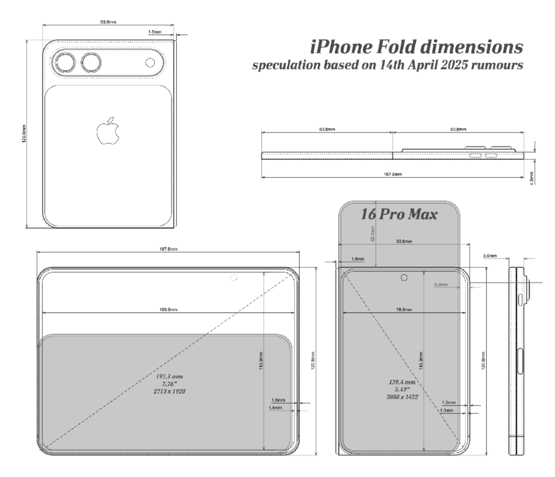 苹果折叠屏：打开像 iPad<strong></p>
<p>现货电子盘</strong>，合上是 iPhone，但...