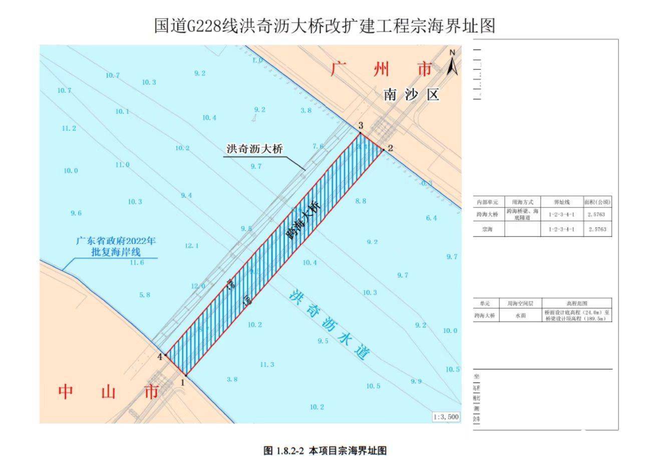 总投资约13.6亿<strong></p>
<p>现货黄金外汇</strong>，中山至广州免费过江通道改扩建再提速
