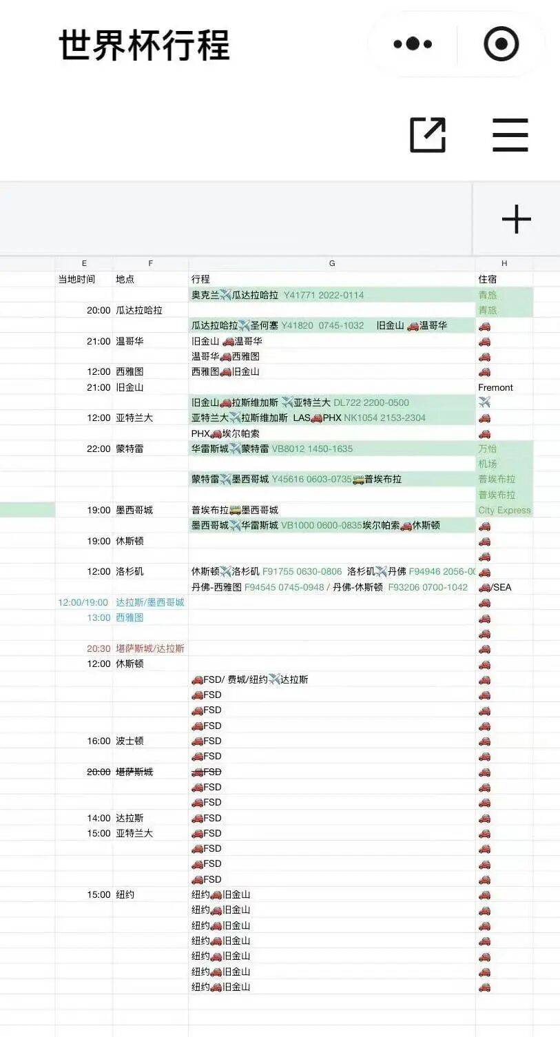 2026美加墨世界杯“榨干”球迷钱包？一家三口赴美看球需30万元起<strong></p>
<p>上海现货铝</strong>，有人计划“住车里” 挑战49天最低花费记录