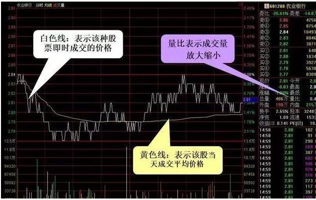 证券委比(证券监督管理委员会是干什么的)