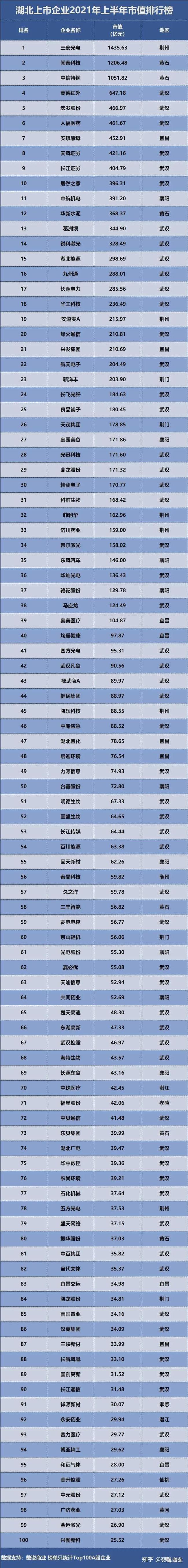 证券排行榜(证券账户排行榜前十名)