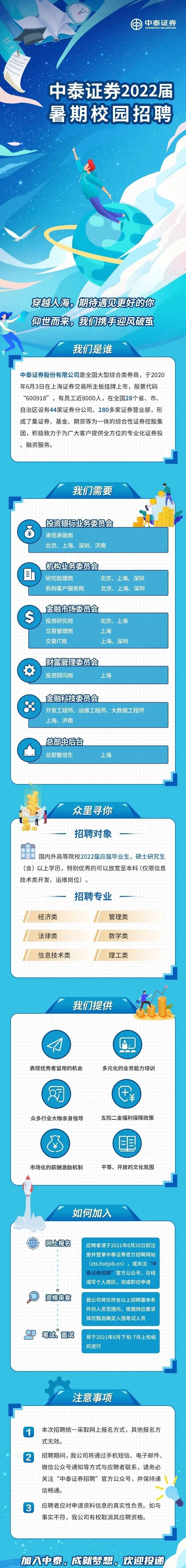 中泰证券招聘(中泰证券招聘官网)