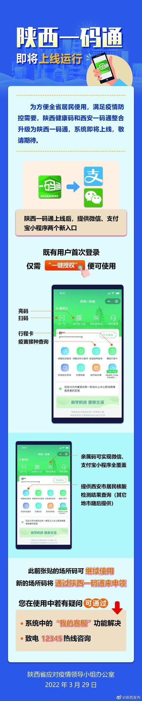 一码通证券账户(开通哪家证券账户好)