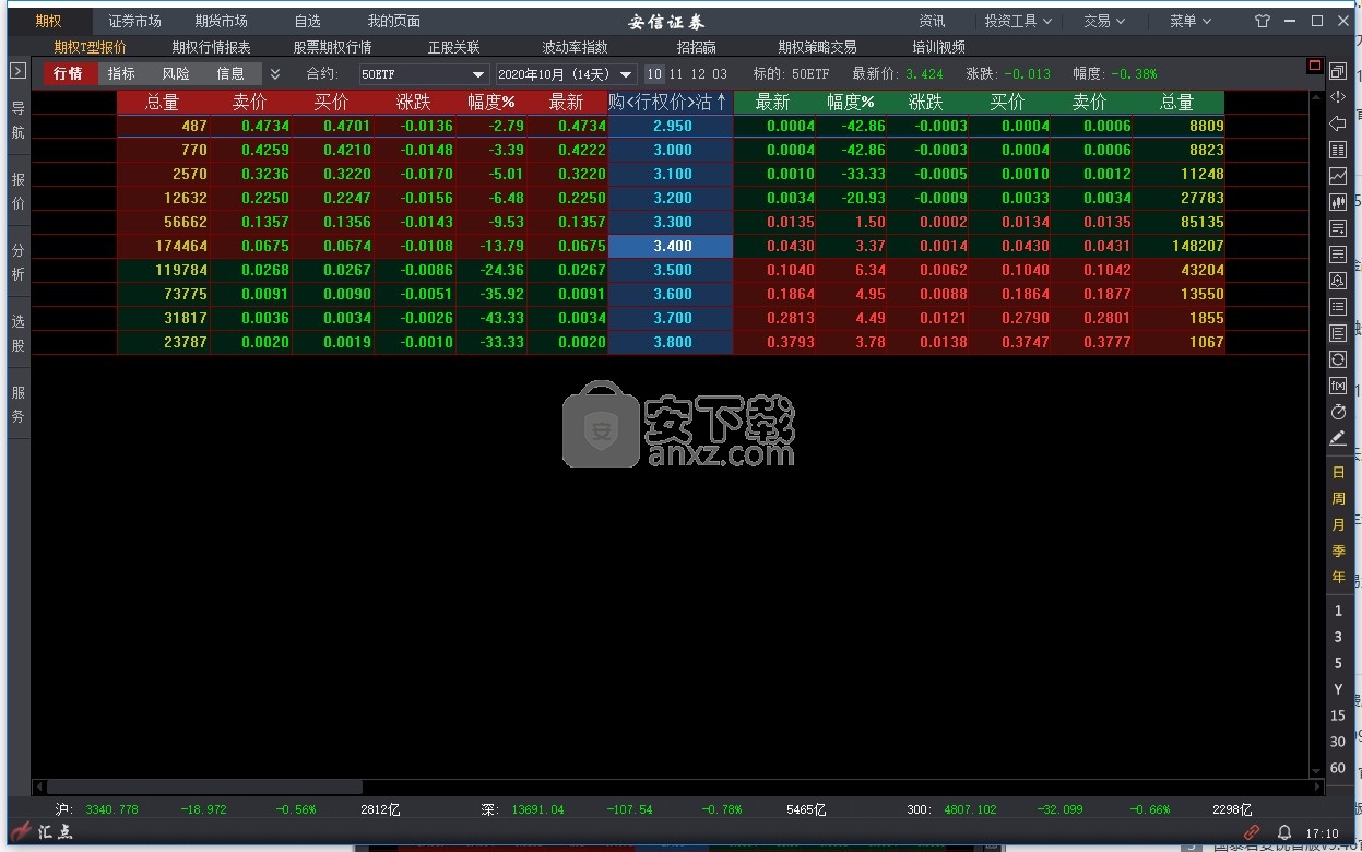 下载安信证券(下载安信证券交易软件下载)