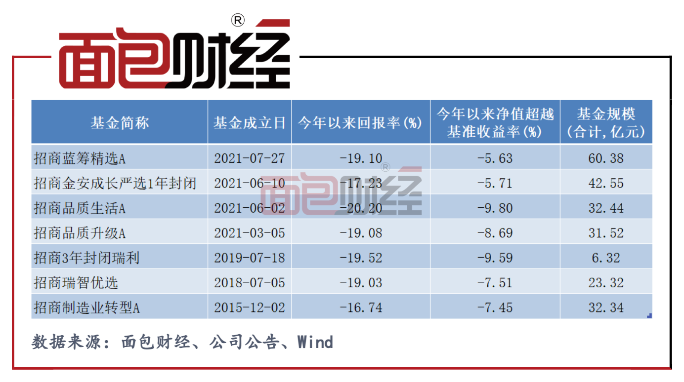 招商证券代码(招商证券代码查询)