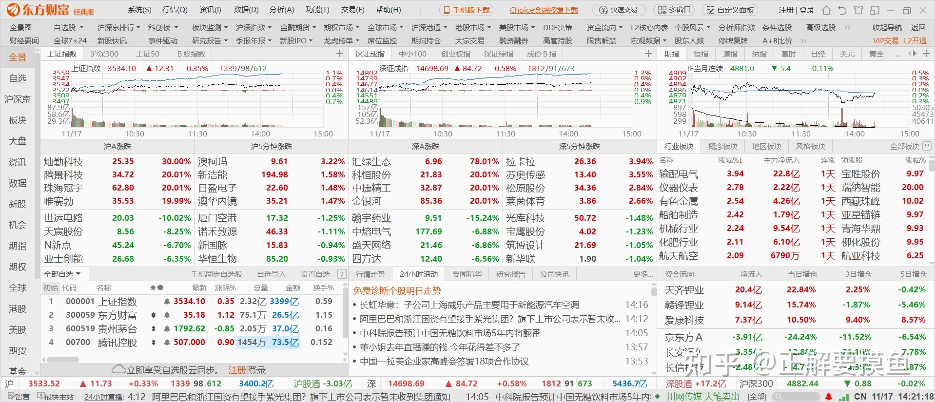 华泰证券下载软件(华泰证券下载软件安全吗)