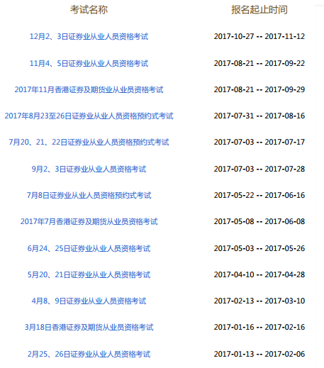 证券什么时候考(证券考试什么时候考)
