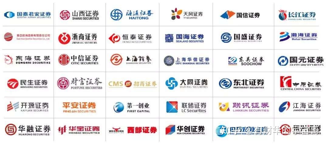 证券什么好(证券选哪个好)