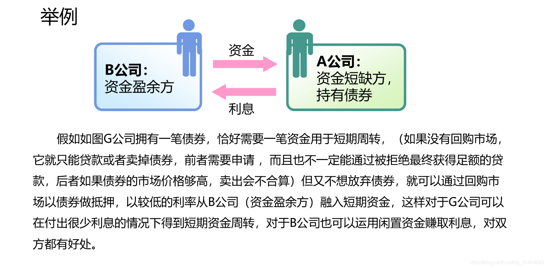 证券买卖(证券买卖都收佣金吗)