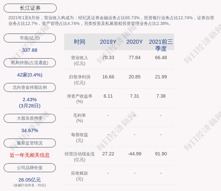 长江证券电话(长江证券电话号码)