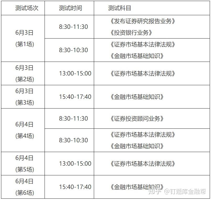 证券什么时候考(证券几月份考试时间)