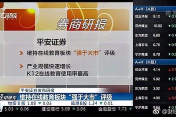买证券(买证券需要什么条件)