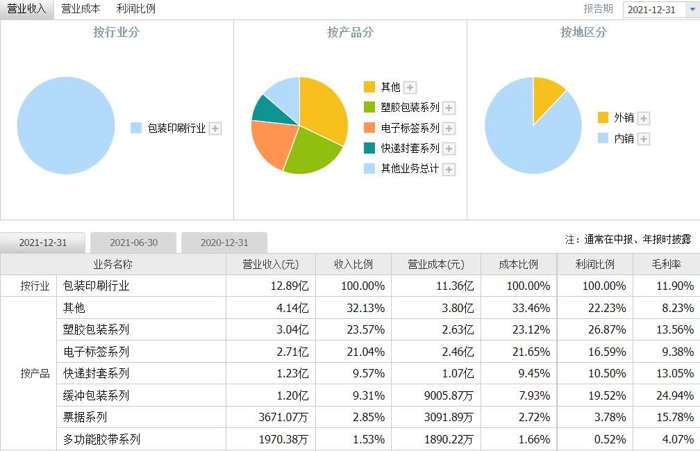 天元证券(天元证券官网)