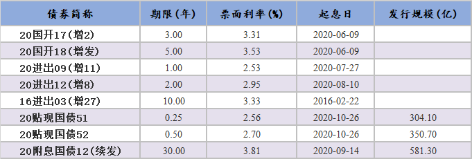 证券固定收益(证券固定收益类理财产品)