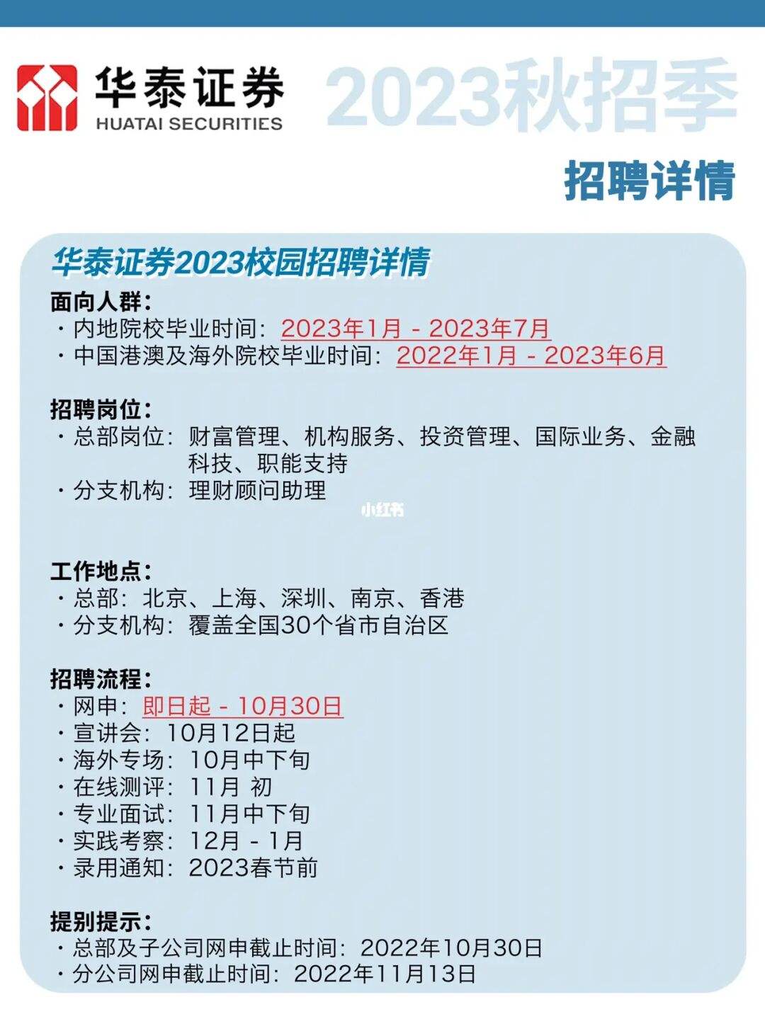 证券综合岗(证券综合岗和柜台岗的区别)