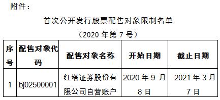 是红塔证券(红塔证券手机版下载官网下载安装)