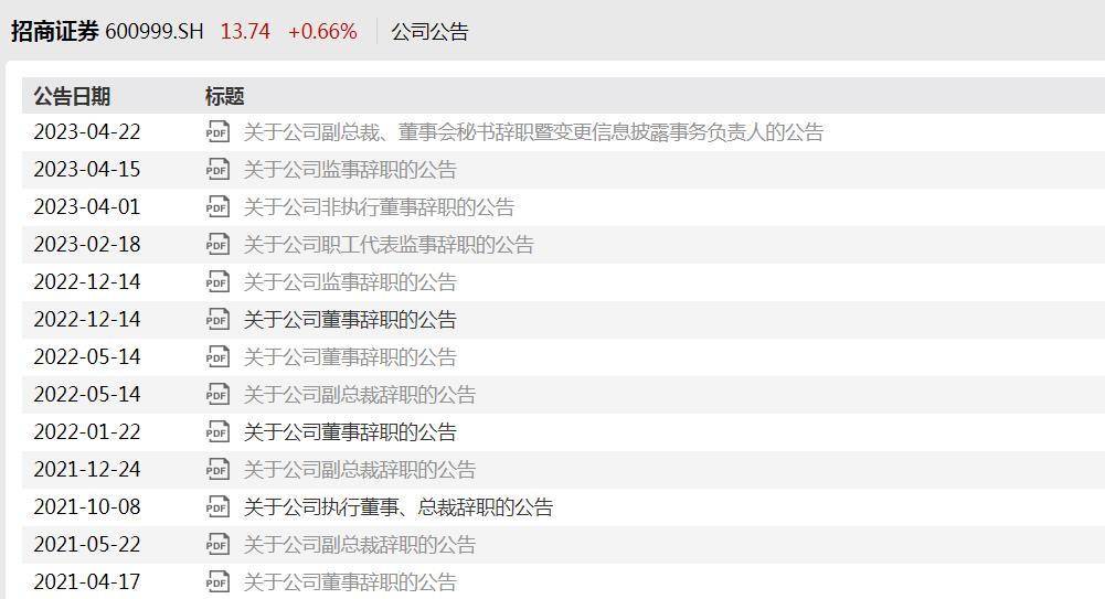 招商证券股东(招商证券股东来了)