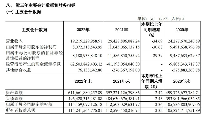 招商证券股东(招商证券股东来了)
