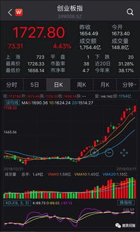 证券是股票吗(证券是股票吗还是基金)