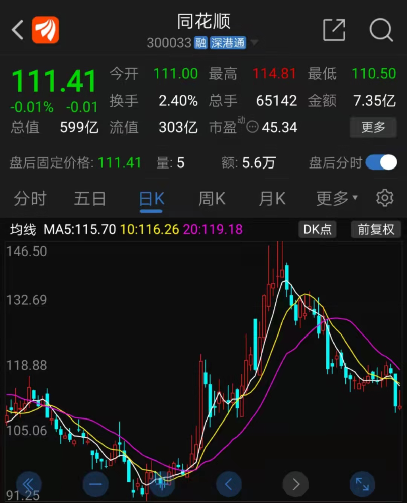 东方证券同花顺(东方证券同花顺手机版官网)