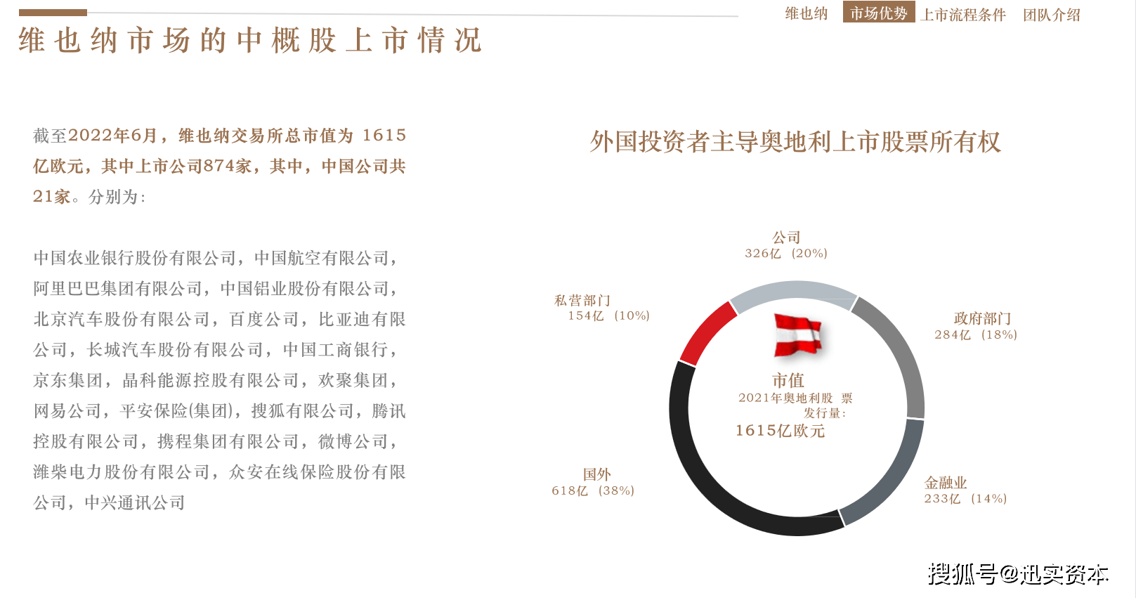 证券翻译(证券英语翻译)