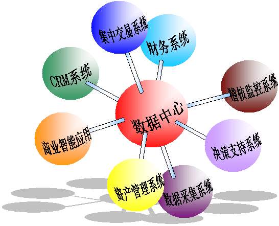 证券资产管理业务(证券资产管理业务主要包括)